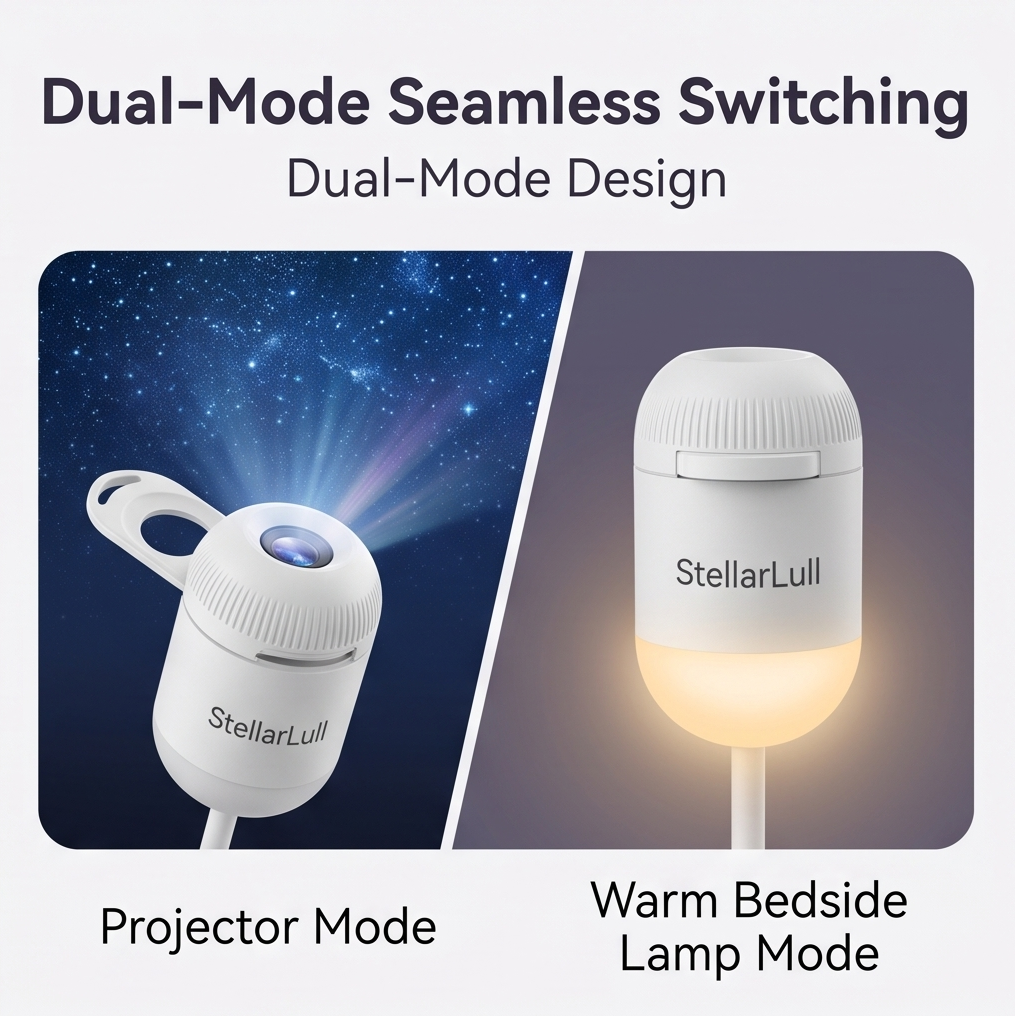 StellarLull™ 2-in-1 Galaxy Projector (12 Films)